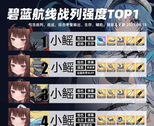 碧蓝航线物资获得方法攻略？如何快速获取游戏资源？