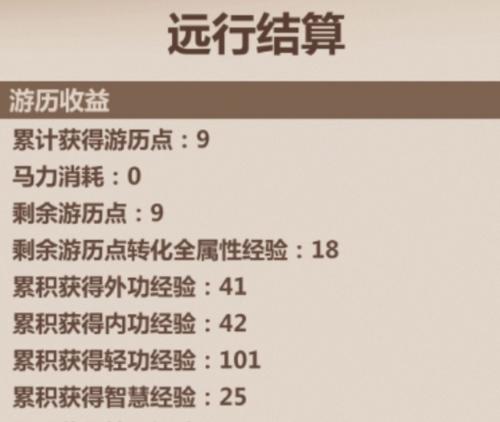 模拟江湖传承点如何速刷获取？攻略方法途径是什么？