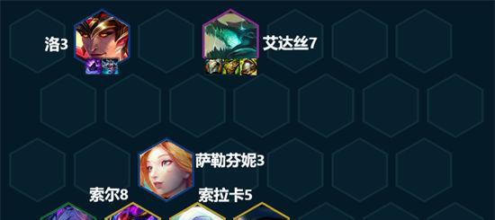 云顶之弈S7索尔主C阵容怎么搭配？装备选择有哪些？
