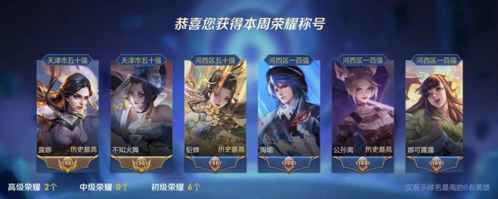 王者荣耀水印框全套价格是多少？购买流程是怎样的？