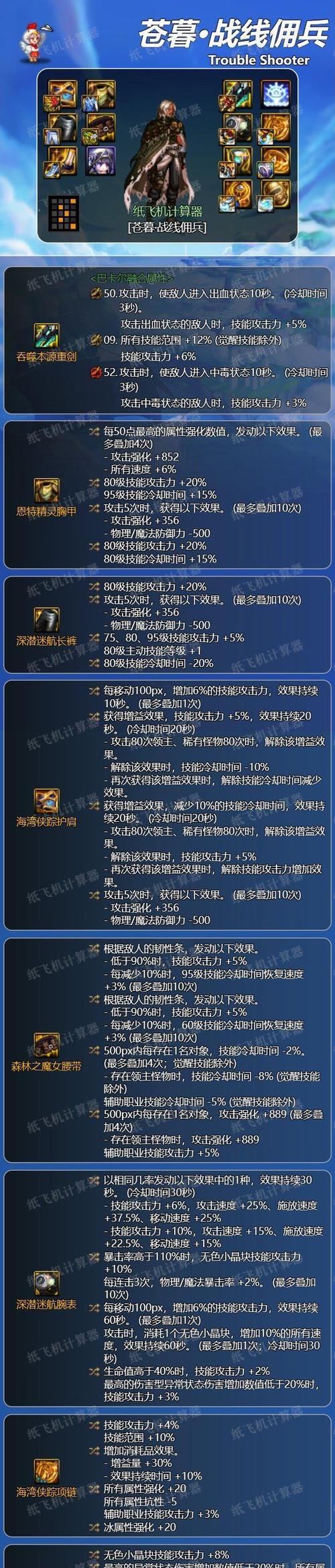 DNF隐藏套装如何升级？升级所需的条件和步骤是什么？