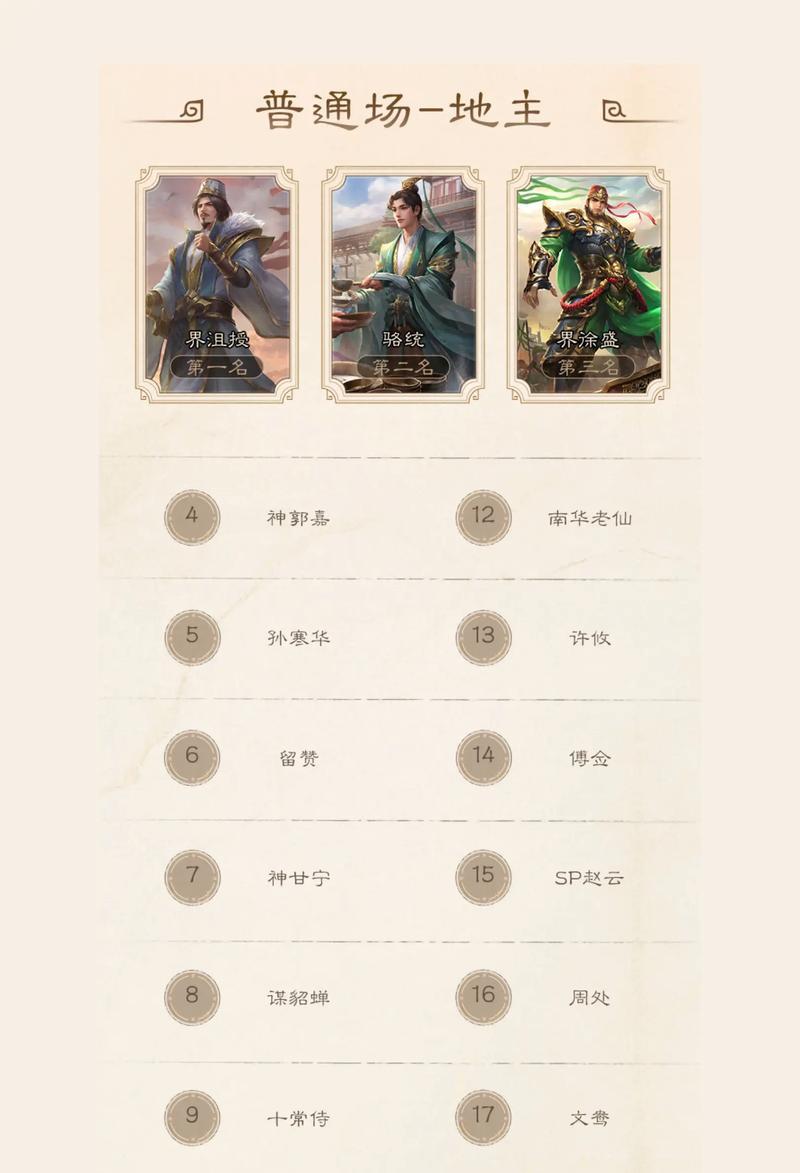 三国杀迁都旭阳关卡通过技巧是什么？