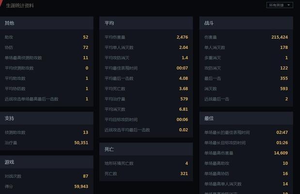 守望先锋怎么看战绩？战绩查看对提升游戏有帮助吗？