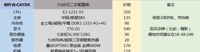 玩cf平板每个G的费用是多少？性价比如何？