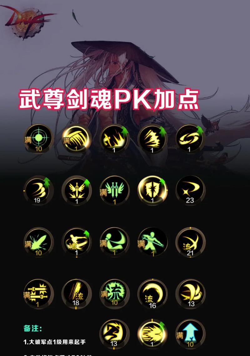 鬼剑士极诣剑魂怎么加点？加点方案有哪些推荐？