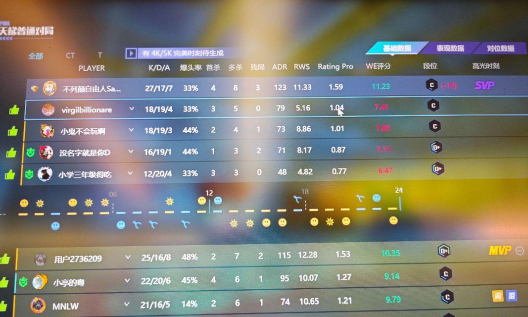 csgo完美世界名字重复？如何解决名字重复问题？