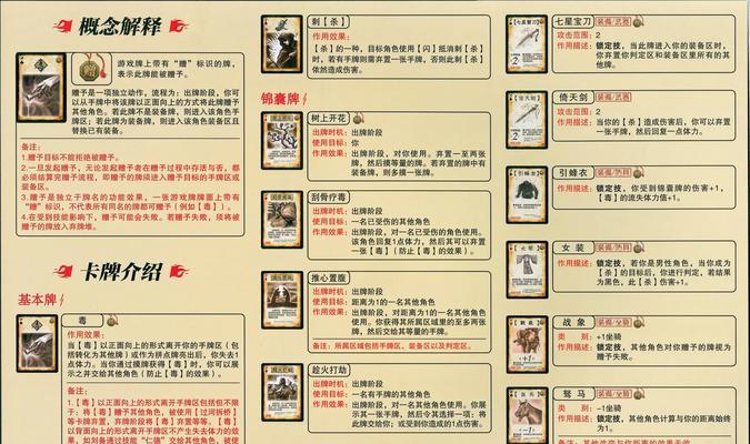 三国杀的官职体系是怎样的？