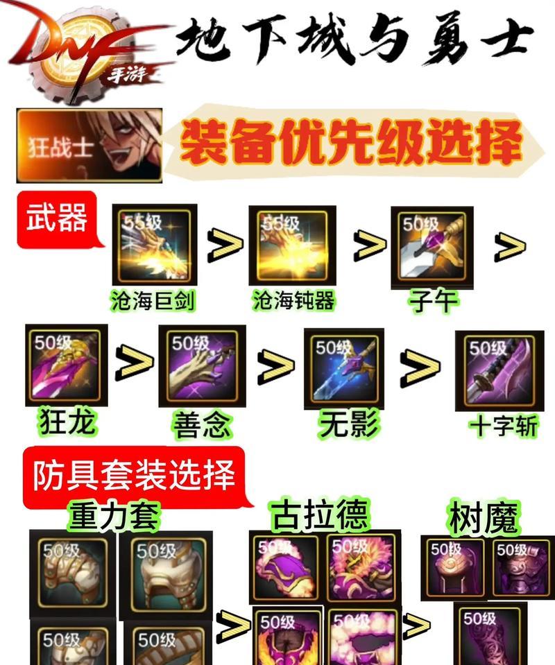 地下城21号换狂龙武器的原因是什么？