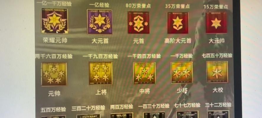 CF游戏中军衔如何快速提升？刷军衔的技巧是什么？