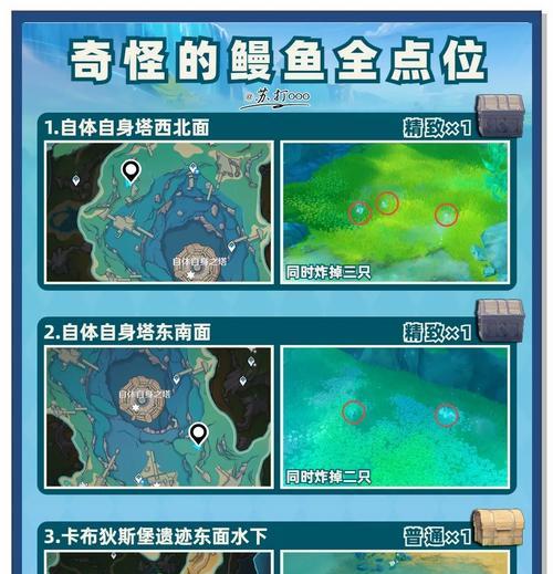 荒海地下城入口在哪里？进入条件是什么？
