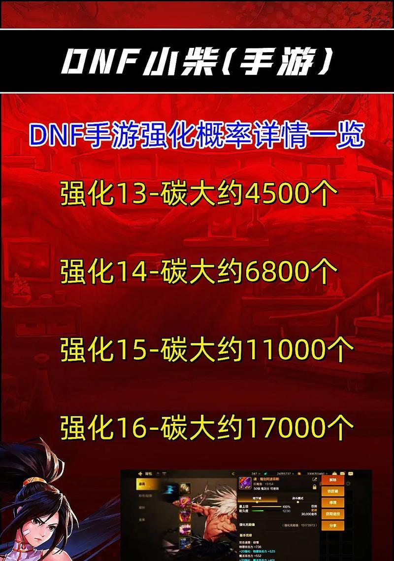 地下城快速获取碳的方法是什么？碳的用途有哪些？