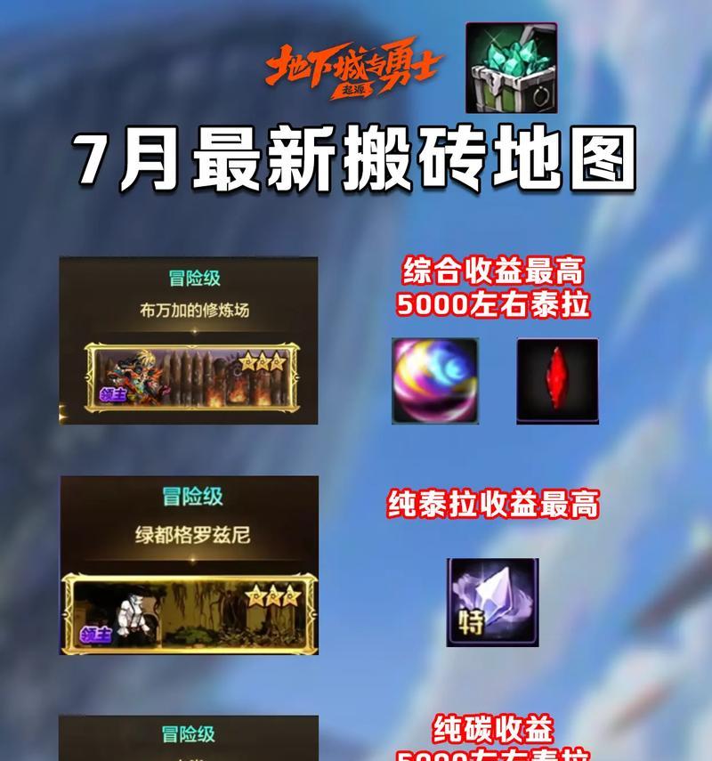 搬砖日常地下城的进入方法是什么？如何快速进入搬砖地下城？