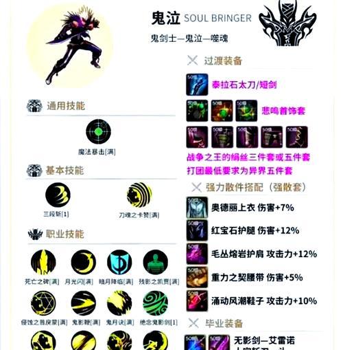阿你呀dnf中的技能有哪些？如何有效利用这些技能？
