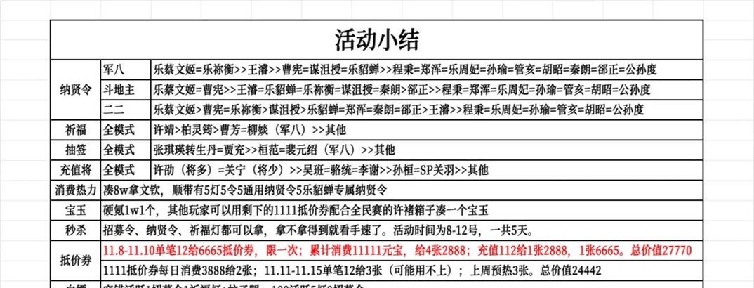 三国杀历练值如何获得？历练值有什么用？
