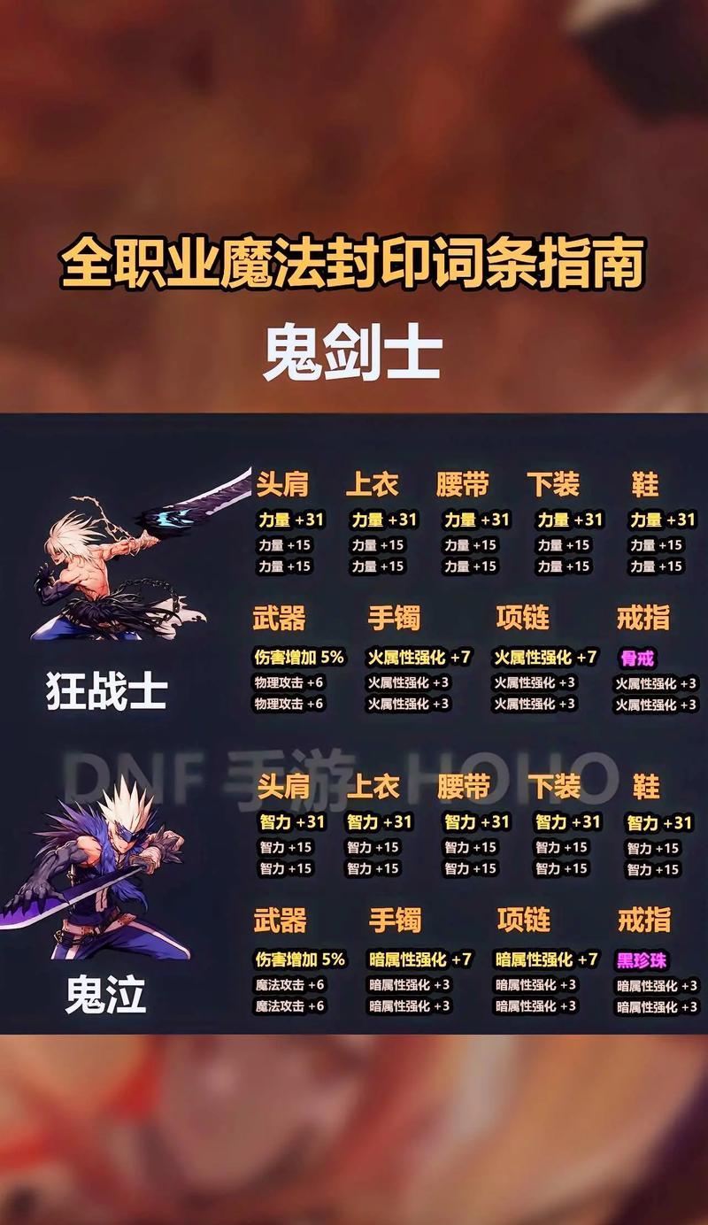 DNF中央广场开启方法是什么？