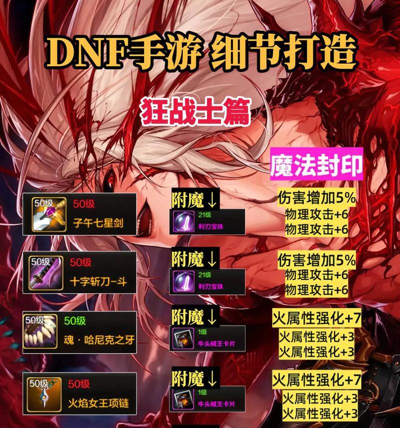 地下城特殊装备合成技巧有哪些？
