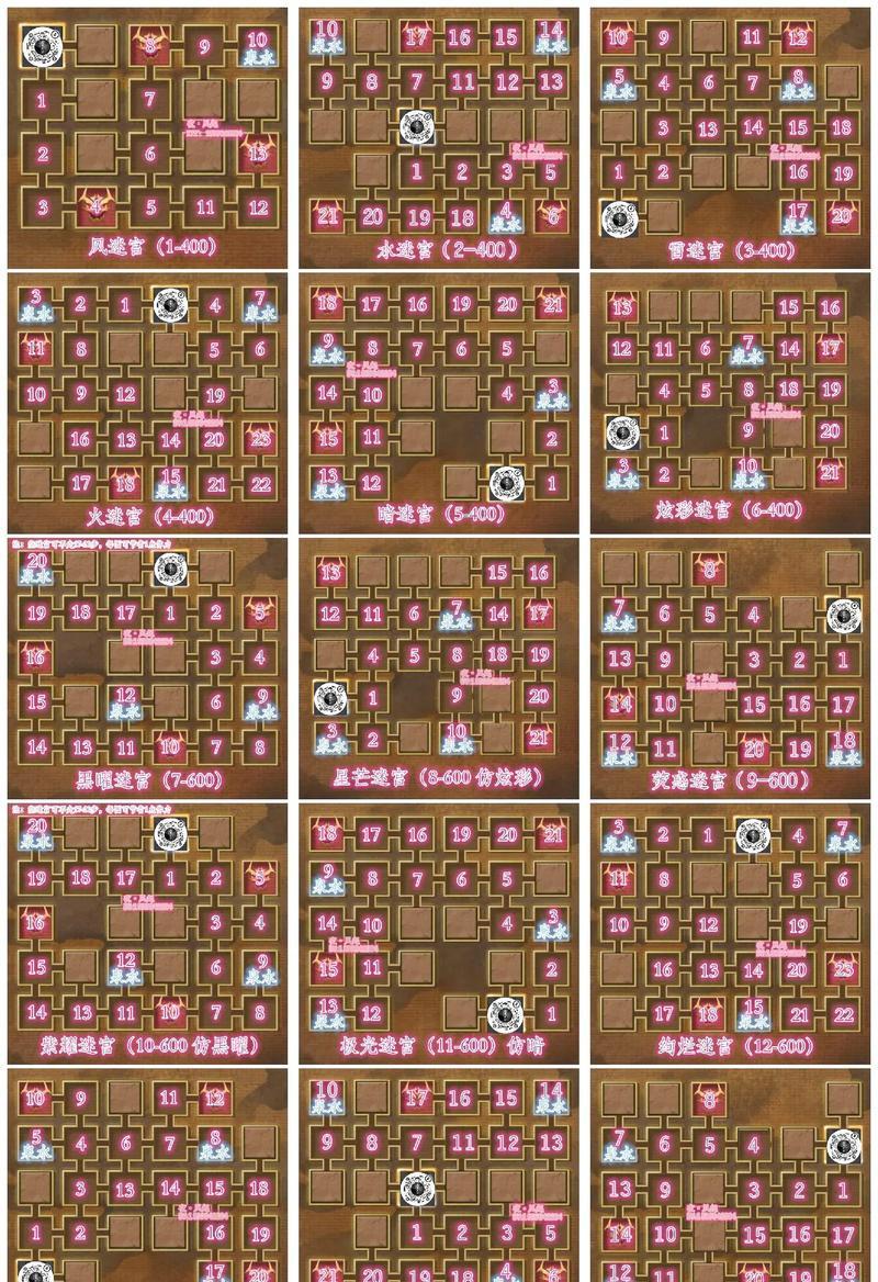 魔域迷宫入口在哪里？如何快速到达？