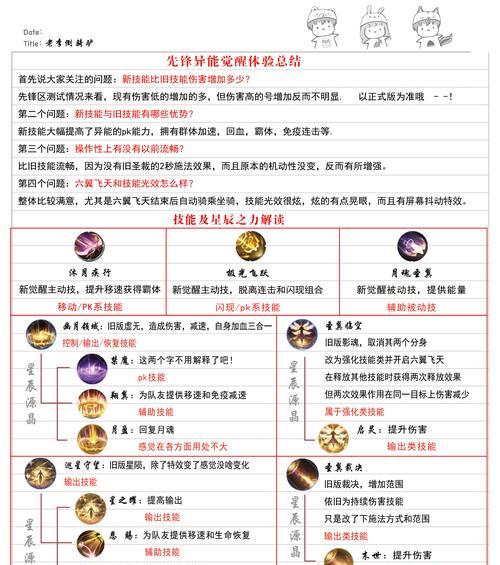 魔域隐身技能如何仅显示名字？