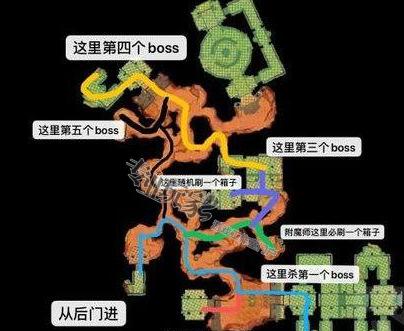 五龙山魔域鬼城的路线怎么规划？