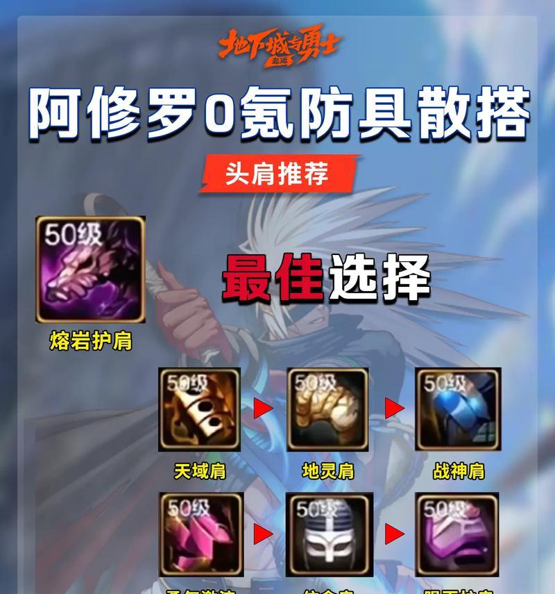 dnf靴子5伤害是什么？属性效果和选择建议是什么？
