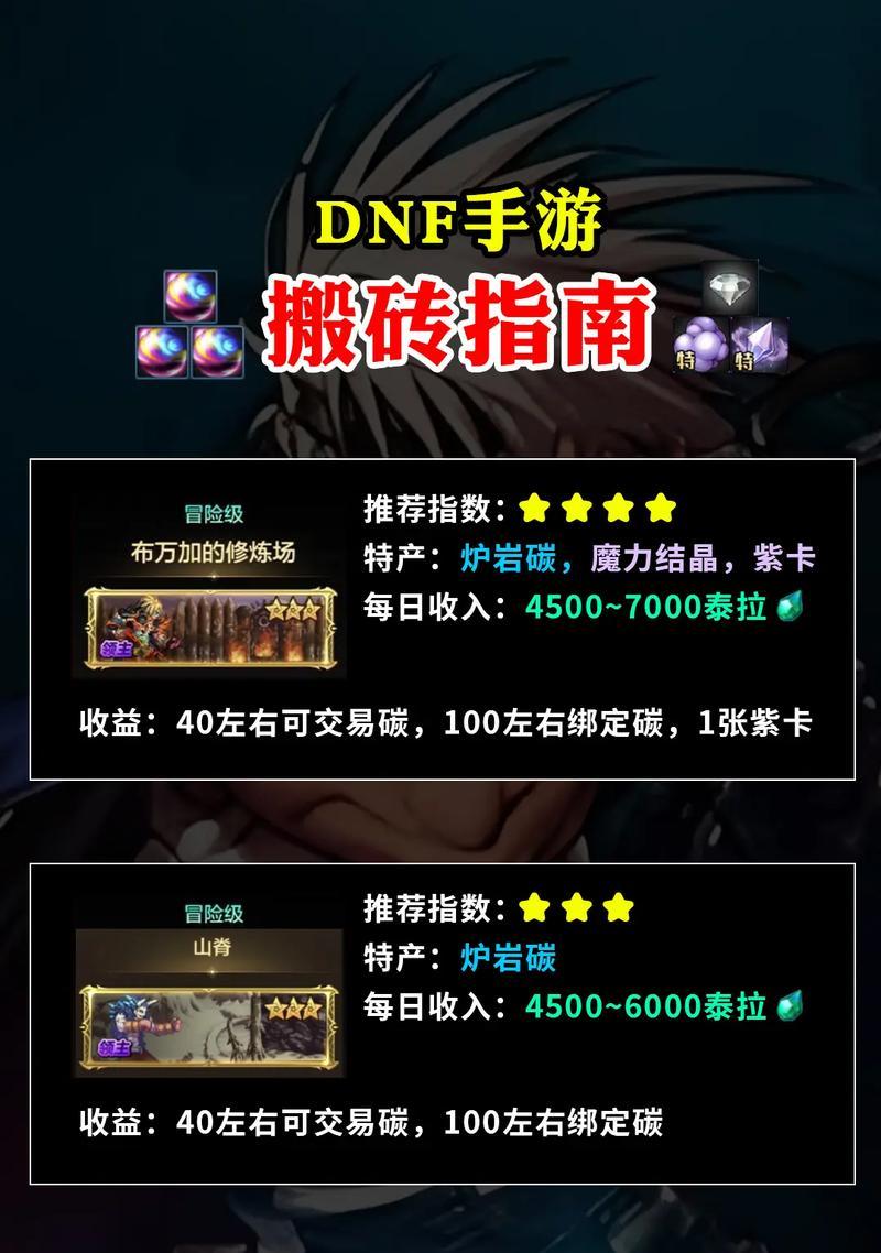 DNF中如何复制喊话内容？喊话复制功能的使用方法是什么？