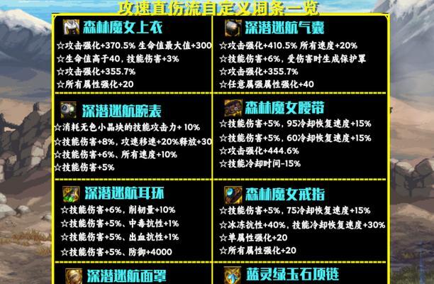 地下城什么是软攻速和硬攻速？软攻速和硬攻速的区别是什么？
