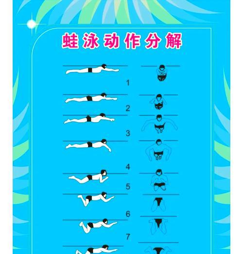 绝地求生游泳成就完成方法是什么？