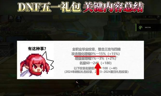 地下城与勇士QQ区最强称号领取条件是什么？如何获取？