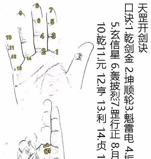 利剑出鞘技能的使用时机和方法是什么？