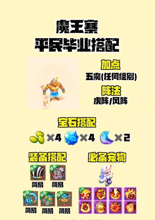 征途2中超级大魔王如何获得？获得超级大魔王的条件是什么？