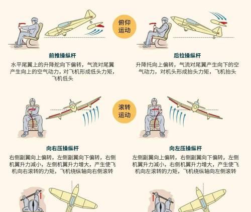 芭比击飞机操作方法是什么？技巧有哪些？