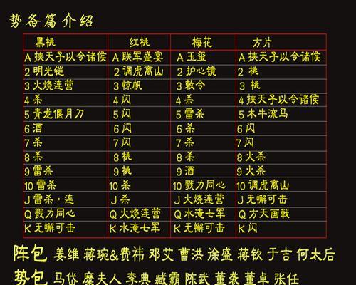 三国杀扩展卡具体含义是什么？