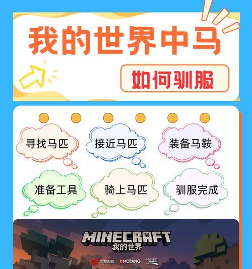 从马上下来的方法是什么？我的世界中如何安全着陆？