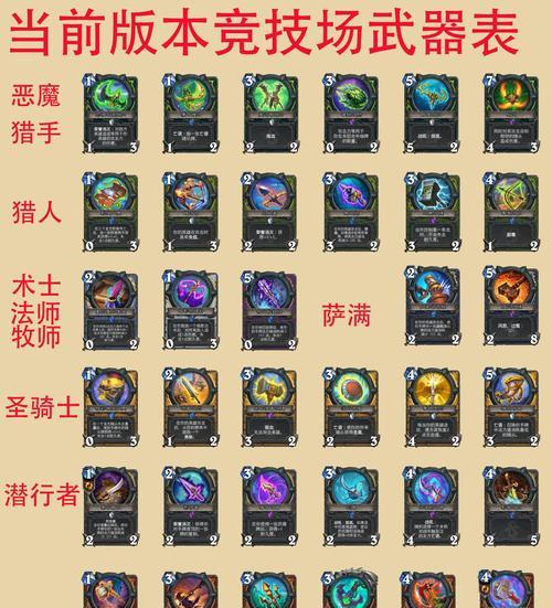 炉石传说更新选择方法是什么？