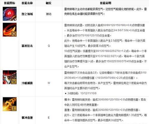 刀塔2中屠夫技能如何被克制？