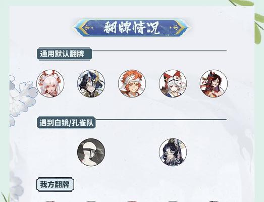 阴阳师协战刷分技巧是什么？