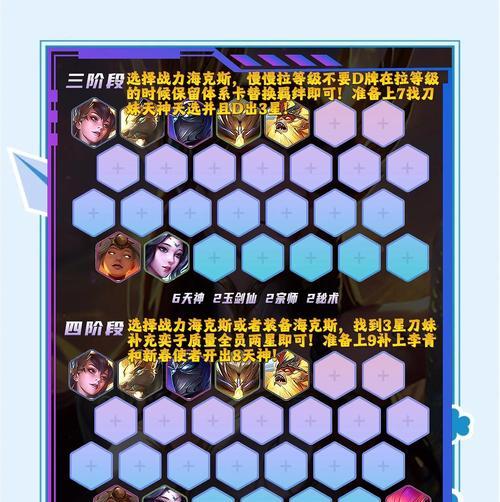 小师妹如何在《刀塔》中玩得更厉害？提高技能的秘诀是什么？
