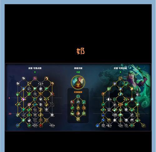 魔兽rpg少林秘籍的使用方法是什么？