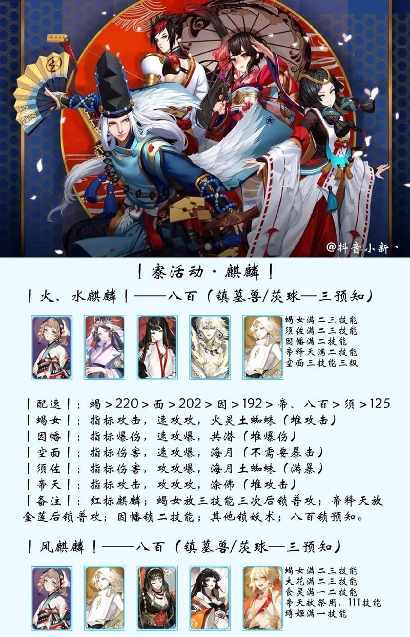 阴阳师寮宴会关闭方法是什么？如何退出宴会？