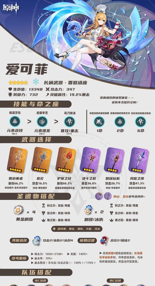 原神甘雨（原神中如何正确评估甘雨的价值）