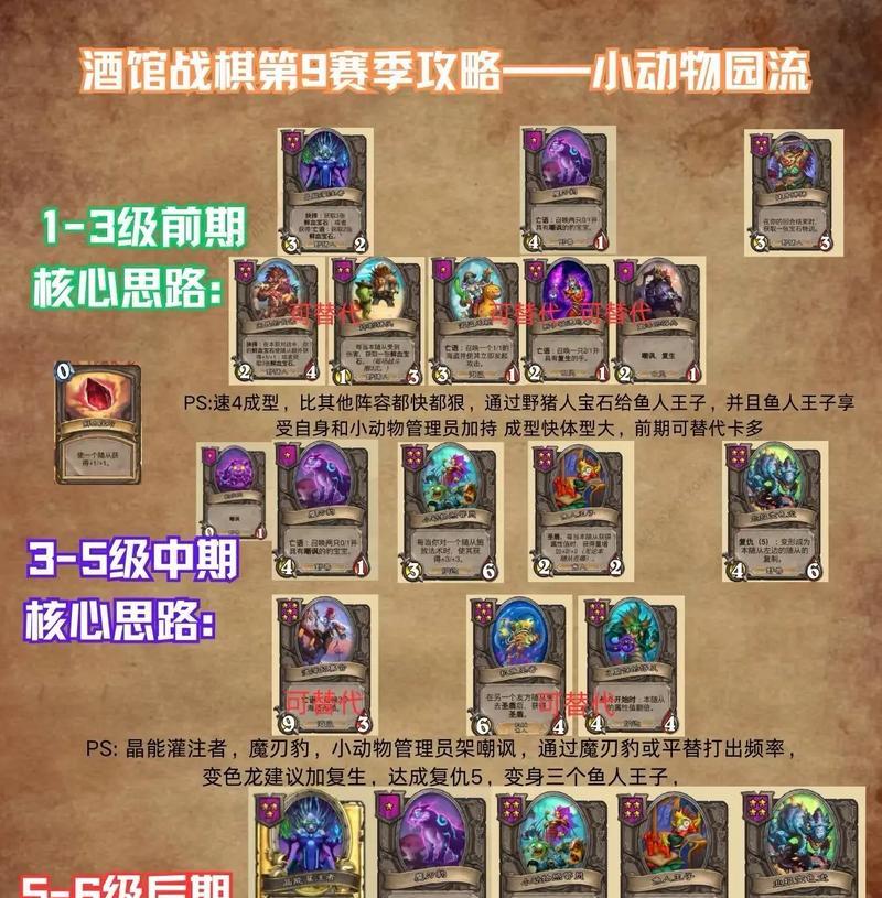 炉石传说中路线选择的策略是什么？如何做出最佳选择？