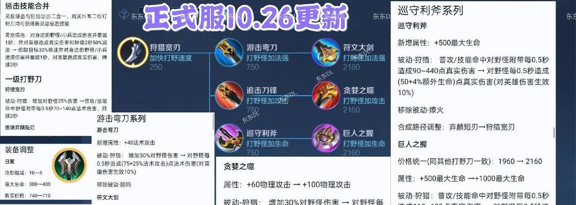 在王者荣耀中如何骑刀子？骑刀子的操作步骤是什么？