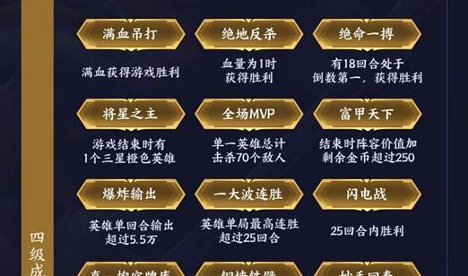 王者荣耀成就解锁条件有哪些？