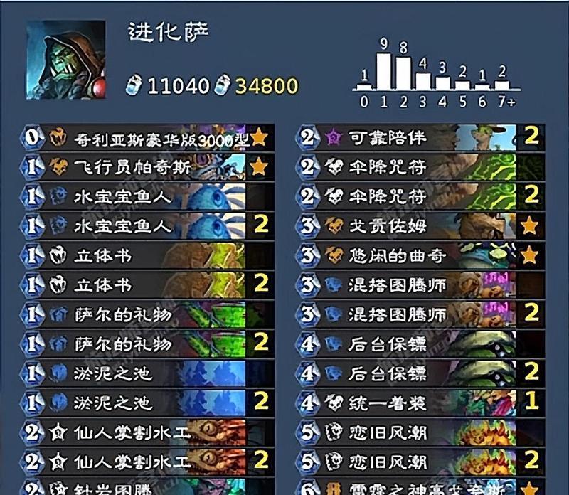 炉石传说法师挖掘套牌的获取方法是什么？有哪些途径？
