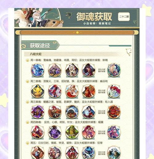 阴阳师游戏内排名查看方法？