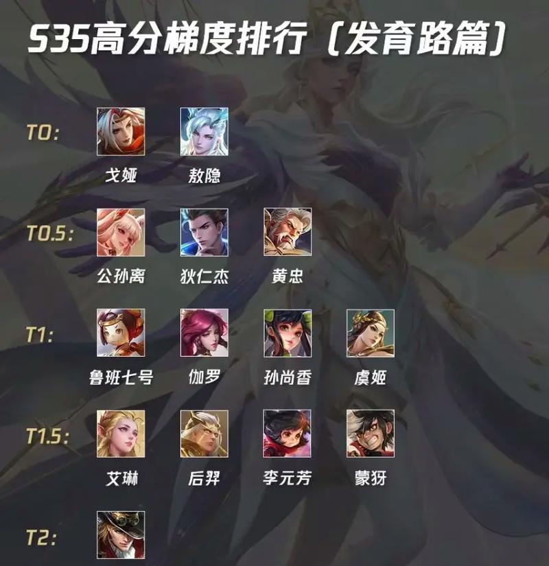 王者荣耀提升排名的有效方法是什么？