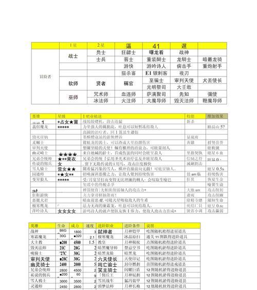 古代都市探秘（游戏中的古城奇观）