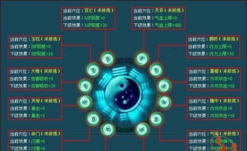 《太极熊猫》闪避套装登峰造极不是梦（教你如何玩转闪避套装）