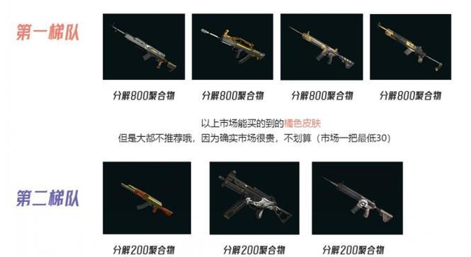 绝地求生分解武器后如何恢复？
