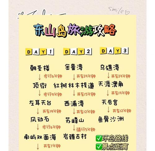 寻仙游戏中东山岛的前往方法是什么？东山岛有哪些特色？